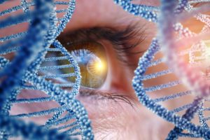 Are Certain Genes Linked to Thyroid Eye Disease?